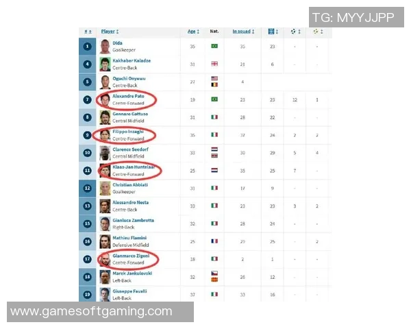 欧洲足球明星国籍排名揭示各国球员实力与影响力的深度分析